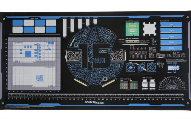GamersNexus 'GN15' Limited Anti-Static Modmat Extra Large | 4'x2' (1220 x 610mm)